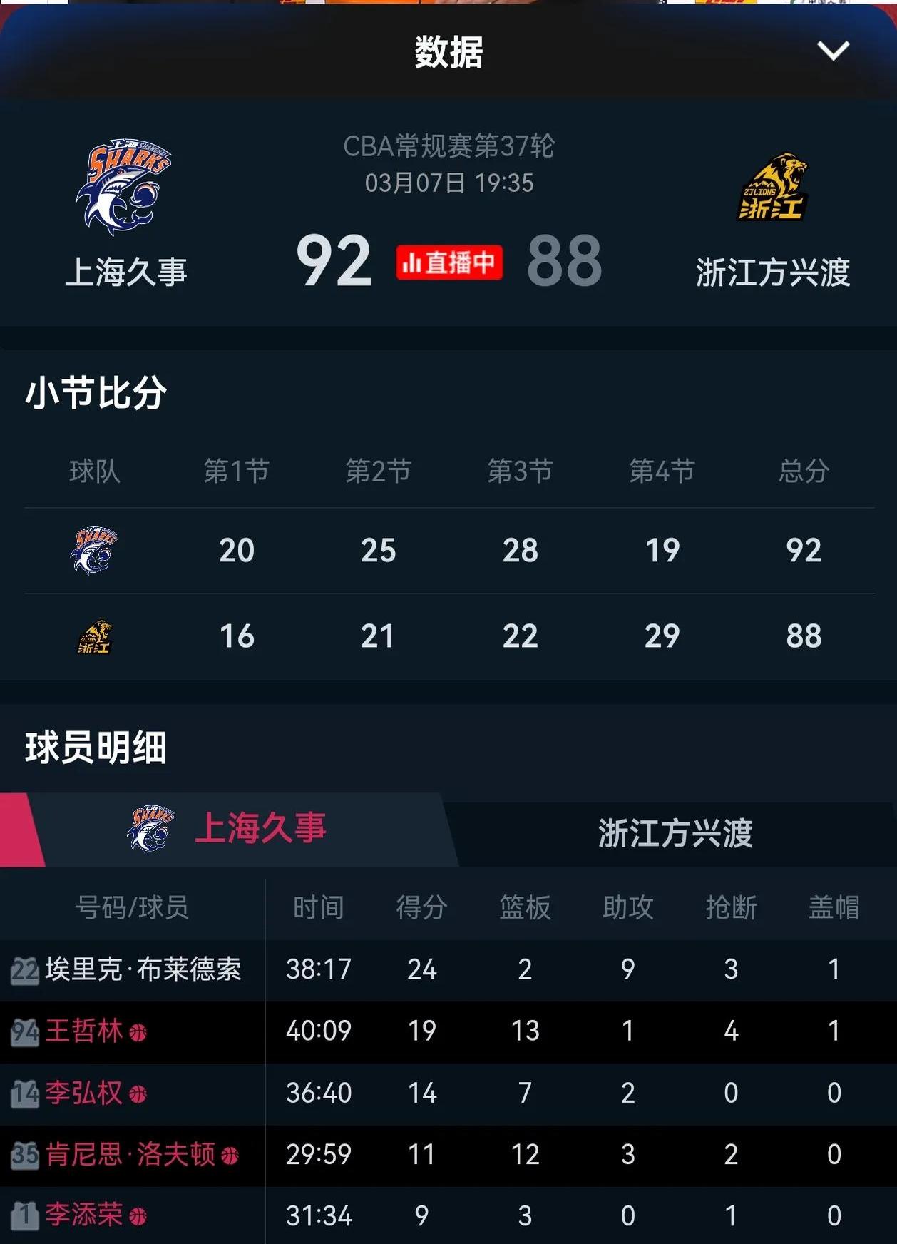 关于持续失利首场状态出色，篮网观众沸腾！，Ming重返赛场赛场气氛高涨的信息