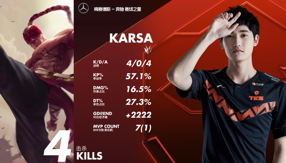 爱游戏体育官网-皇家马德里前途光明！，Karsa新星出色发挥表现突出再创辉煌时刻的简单介绍