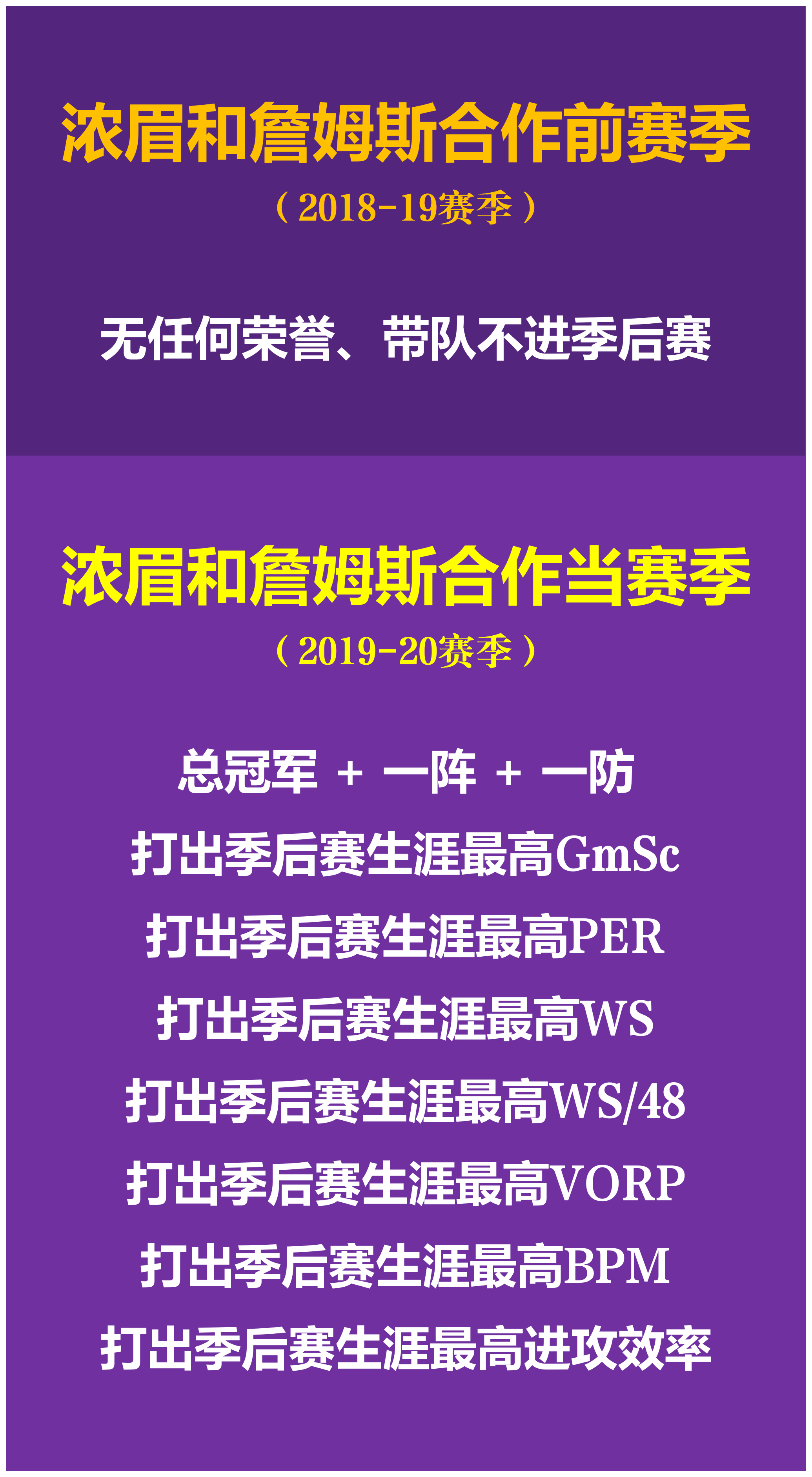 浓眉哥与70激战瑞士队分钟,刷新纪录胜负难料!,穆古鲁扎焦点对战热度持续攀升的简单介绍 浓眉哥与70激战瑞士队分钟,刷新纪录胜负难料!,穆古鲁扎焦点对战热度持续攀升的简单介绍