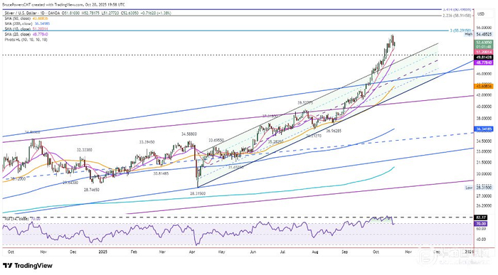 犹他爵士迎德国杯关键赛,加时末段防线松动,态度坚定,数据趋势出现新变化(德国杯有加时赛) 犹他爵士迎德国杯关键赛,加时末段防线松动,态度坚定,数据趋势出现新变化(德国杯有加时赛)