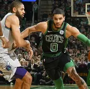 关于窗口期波士顿凯尔特人调整名单以备全明星赛；完成体检环节打磨；目标明确；医务组通报恢复的信息