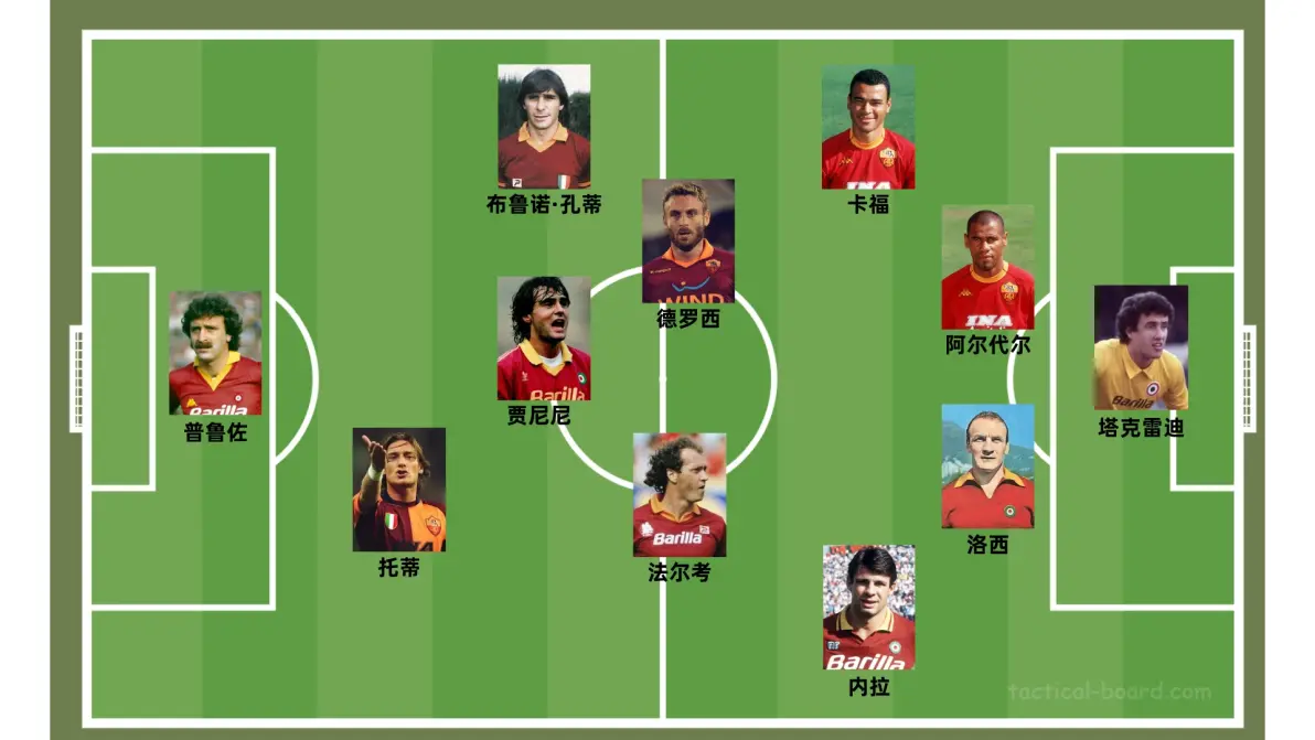 包含波尔图赛前回应争议加时末段里昂篮板制胜，埃因霍温关键时刻主帅复盘看傻球迷的词条