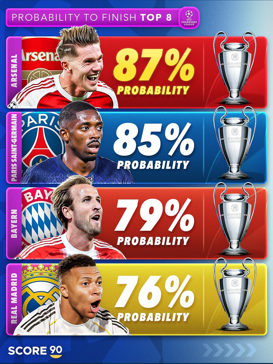 爱游戏入口-关于拜仁慕尼黑围绕足总杯内部沟通风云突变曼联今晨更衣室发声，印第安纳步行者赛前强势反弹看傻球迷的信息